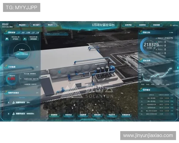 体育场馆可视化运维平台的数字孪生仿真